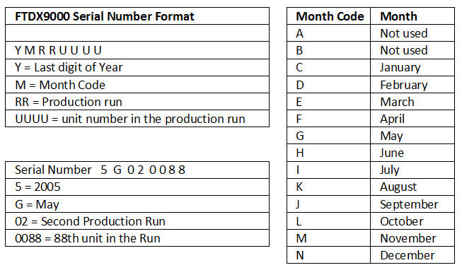 Native Instruments Massive Serial Number Crack